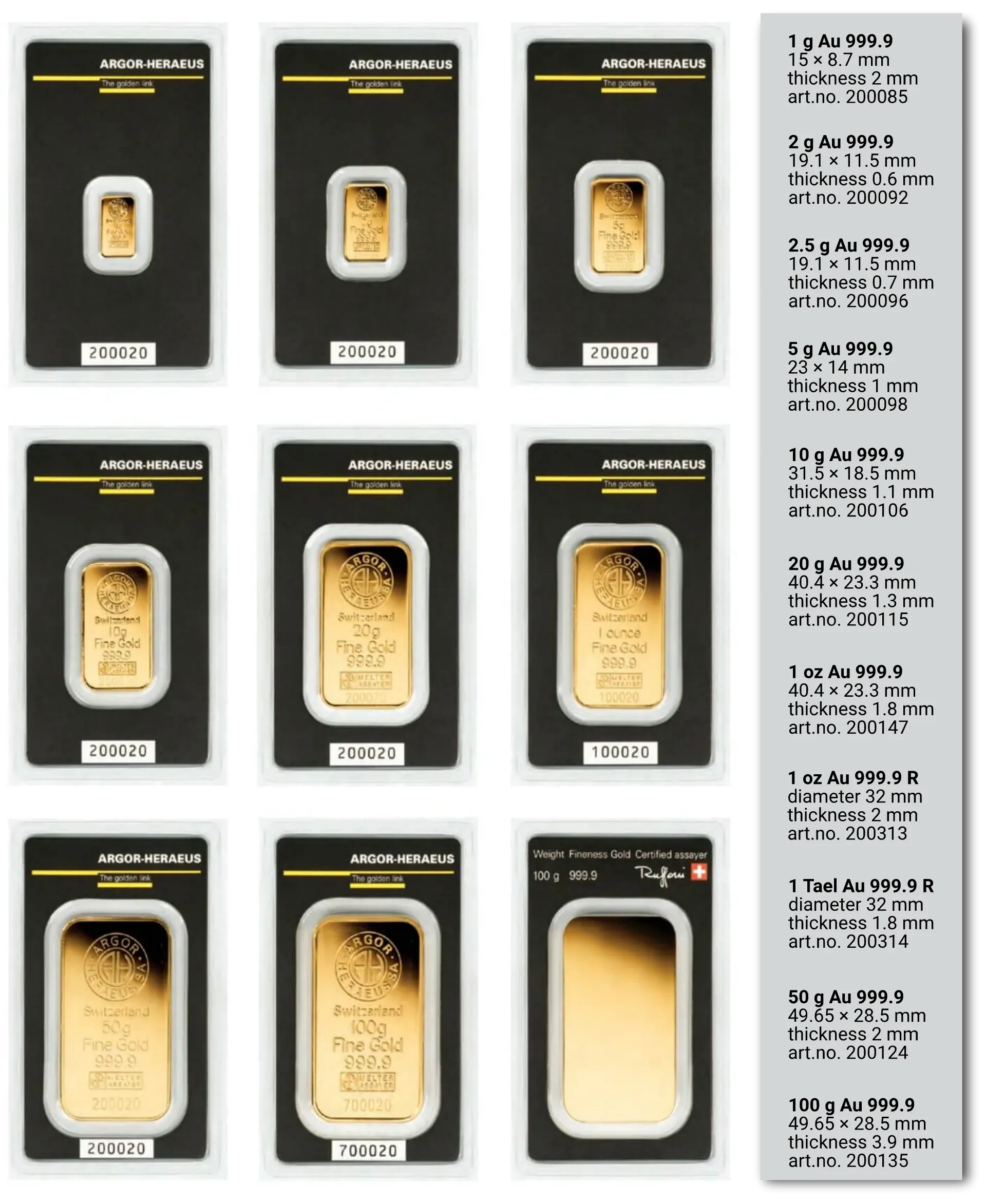 Spezifikation der Argor-Goldplättchen von 1 Gramm bis 100 Gramm Quelle: Argor - Conclude Zrt.